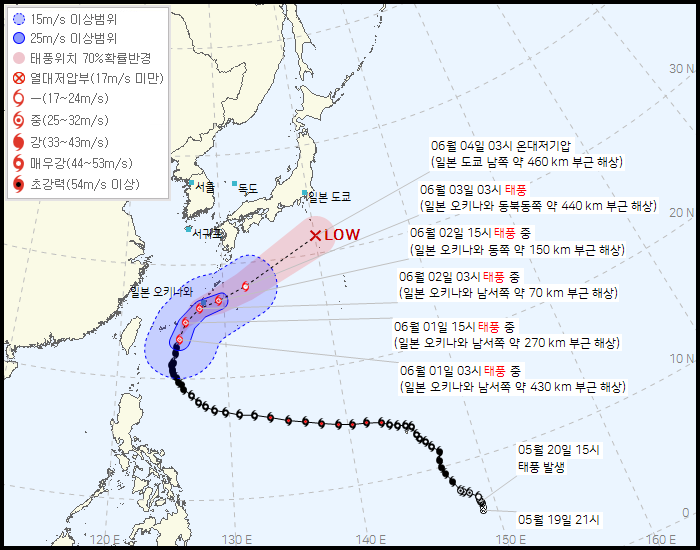 제 2호 태풍 마와르(MAWAR) 발생 경로